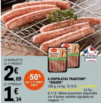 E.Leclerc 6 chipolatas tradition offre