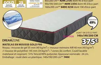 JYSK Matelas En Mousse Gold F90 offre