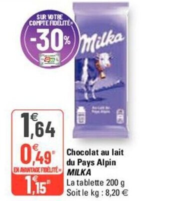 G20 Chocolat au lait du pays alpin MILKA offre