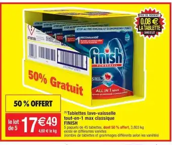Cora x Carrefour Tablettes Lave-Vaisselle offre