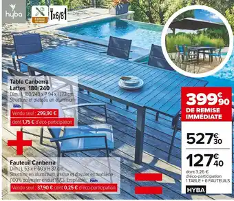 Carrefour Market Hyba table canberra lattes 180/240 et fauteuil canberra offre