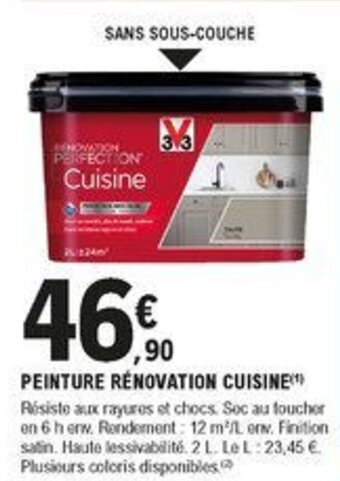 E.Leclerc Brico Peinture rénovation cuisine offre