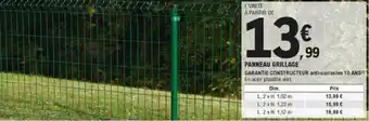 E.Leclerc Brico Panneau grillage offre