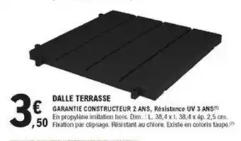 E.Leclerc Brico Dalle terrasse offre