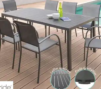 Centrakor La Table Piazza Fixe offre