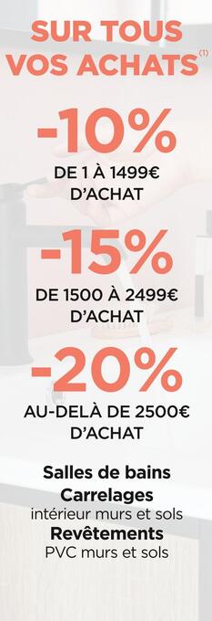 Lapeyre Bon plan sur tous vos achats offre