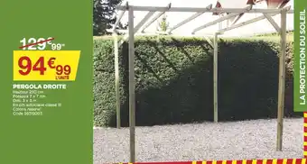 Pergola Droite