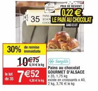 Pains au chocolat
