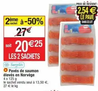 Saumon cora