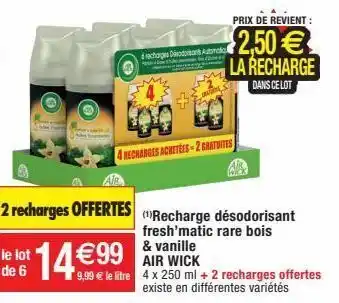 Migros Désodorisant offre