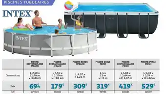 Piscines Tubulaires Intex