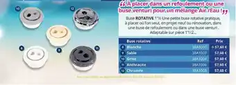 Buse Rotative