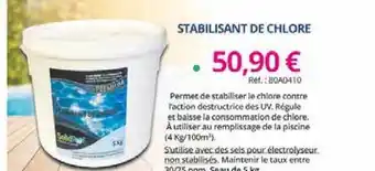 Stabilisant De Chlore