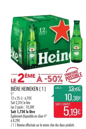 Match Bière heineken offre