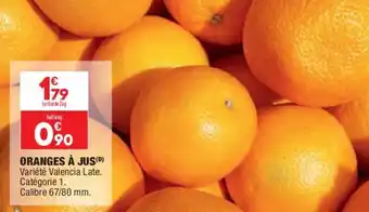 Oranges à jus
