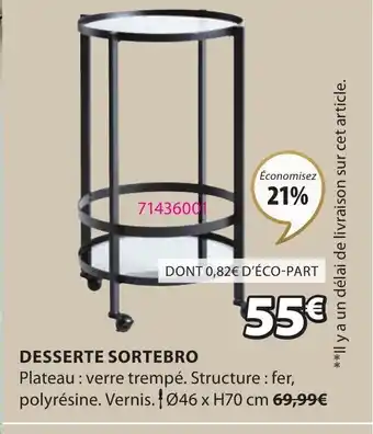 Desserte Sortebro