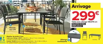 Castorama Mobilier de jardin cuba offre