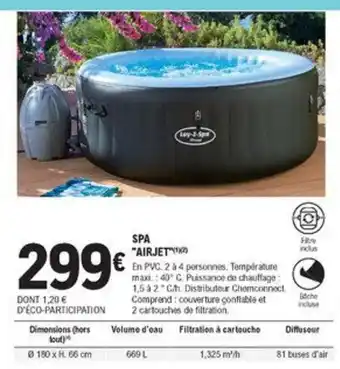 E.Leclerc Brico Spa Airjet offre
