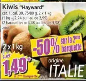 Norma Kiwis offre