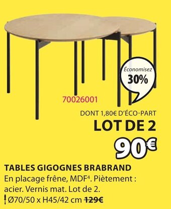 Tables gigognes brabrand