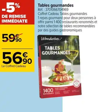 Wonderbox tables gourmandes