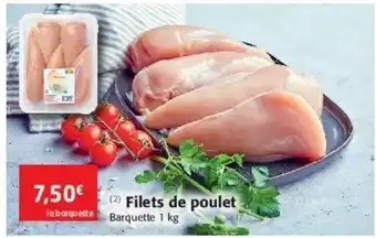 Colruyt Filets de poulet offre