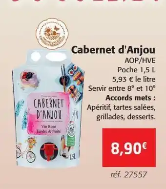 Colruyt Cabernet d'anjou offre