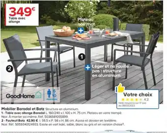 Castorama Goodhome Mobilier Baradal Et Batz offre