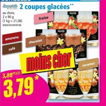 Norma 2 Coupes Glacées offre