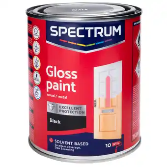 Action Vernis de haute brillance Spectrum offre