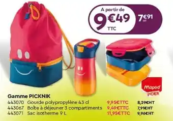 Gamme PICKNIK