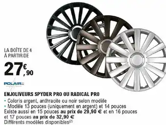 Polaire Enjoliveurs Spyder Pro Ou Radical Pro