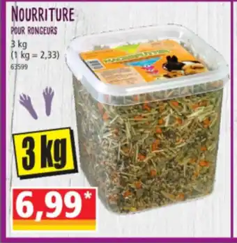 Nourriture Pour Rongeurs