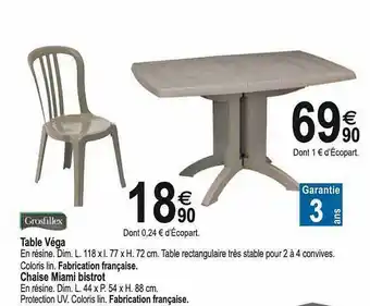 Tridôme Table Véga Grosfillex offre