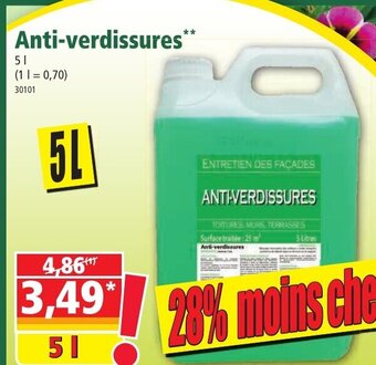 Norma Anti-verdissures offre