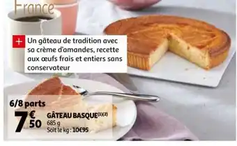Gâteau Basque