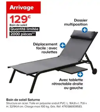 Bain de soleil Saturne