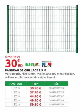 Panneau de grillage 2.5 M
