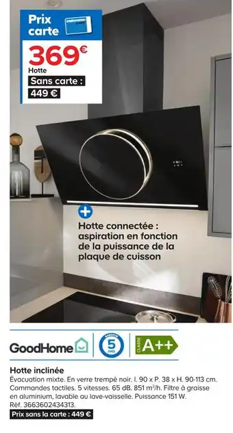 Castorama Goodhome hotte inclinée offre