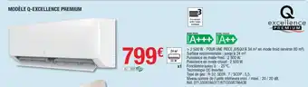 Brico Dépôt Modèle q-excellence premium offre