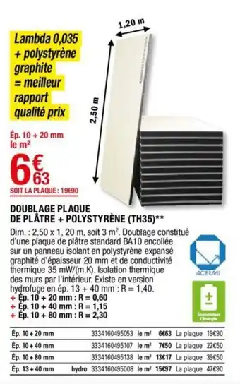 Brico Dépôt Doublage plaque de plâtre + polystyrène (TH35) offre