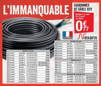 Brico Dépôt NEXANS couronnes de câble R2Y offre