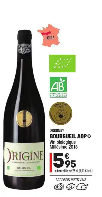 Bourgueil Aop Origine