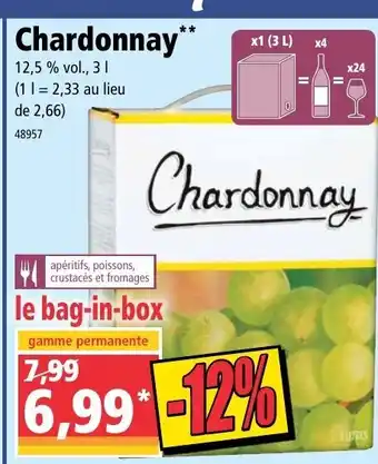 Chardonnay