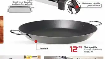 Tous feux 12âŹ