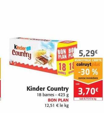 Kinder Country