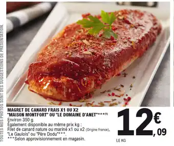 E.Leclerc Marget de canard frais x1 ou x2 "maison montfort " ou "le domaine d'anet" offre
