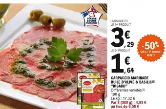 Carpaccio Marinade