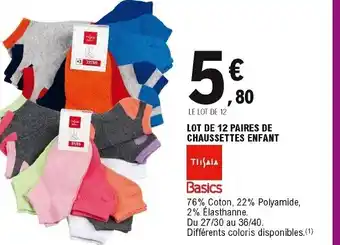 E.Leclerc Lot De 12 Paires De Chaussettes Enfant offre