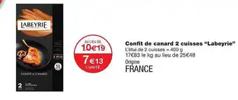 Monoprix Confit De Canard 2 Cuisses offre
